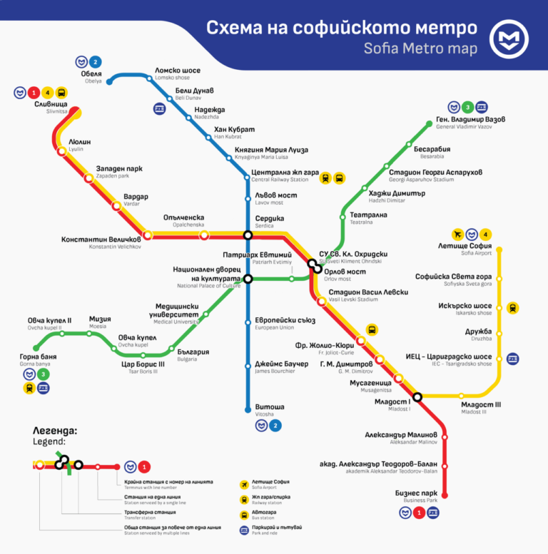 Getting Around The City – Sofia Metro Guide