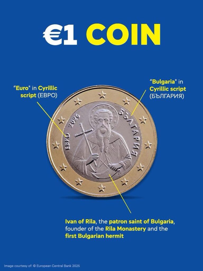 Bulgaria and the Euro – The Big Change in 2026